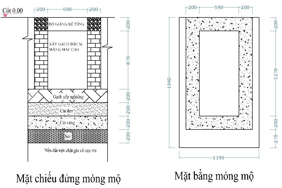 mo da xanh khong mai nsb002 2